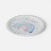 ブルーパープルレインボーファースト誕生日 ペーパープレート (アングル)