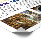 ブルーヒストリインフォグラフィックワールドマップ ポスター (角)