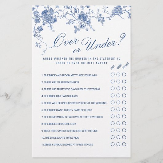 ブルービクトリアンガーデンフランスのブライダルシャワーゲーム (正面)