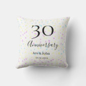 ブルーピンクイエロー水玉模様30周年記念 クッション (裏面)