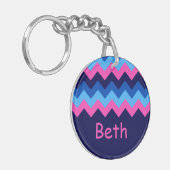 ブルーピンククールシボロンモノグラムサークルキーチェーン キーホルダー (正面左)