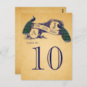 ブルーピーコックヴィンテージウェディングテーブル番号 ポストカード (正面/裏面)