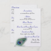 ブルーピーコック3.5 x 5アコモデーション エンクロージャーカード (正面/裏面)