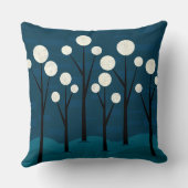 ブルーファンタジーウッドランドスケープ クッション (裏面)