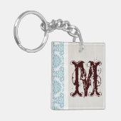 ブルーフィリグリーダマスクキーチェーン キーホルダー (正面左)