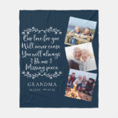 ブルーフォトメモリアル記念 フリースブランケット (正面)