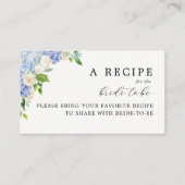 ブルーフラワーズブライダルシャワー共有Aレシピ エンクロージャーカード (正面)