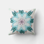 ブルーフラワーマンダラ クッション (裏面)