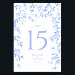 ブルーフランスのフローラ植物結婚披露宴 テーブルナンバー<br><div class="desc">ブルーボタニカルウェディングレセプションフランスのテーブル番号でウェディングレセプションを忘れられない！この豪華なテーブル番号は繊細なブルーフランスのフローラ水彩植物デザインを備え、あなたの大きな一日にロマンスのtouchを追加するのに最適。美しい青い色は、どんなデコ結婚アも引き立て、テーブルを特別なものに瞬時に変える。そのロマンチックエレガントなスタイルとフランスの、この青いフローラ植物結婚式の受付テーブル番号は確かにあなたのイベントとクラスの忘れがたいtouch与えを忘れることができない。完璧な仕上げtouchのために披露宴テーブルすべてに追加！コレクションを表示： https://www.zazzle.com/collections/french_blue_floral_botanical_wedding-119837876881673384一致連絡製品のデザイナー著作権Anastasia Surridge for エレガント招待状，全著作権所有。</div>