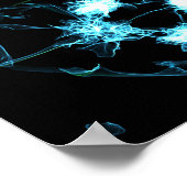 ブルーフレームマンダラ ポスター (角)