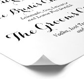 ブルーフローラあじさいシグネチャードリンクサイン ポスター (角)