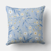 ブルーフローラガーデン装飾用クッション クッション (裏面)