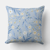 ブルーフローラガーデン装飾用クッション クッション (正面)