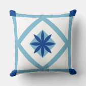 ブルーフローラキルトインスパイア装飾用クッション クッション (裏面)