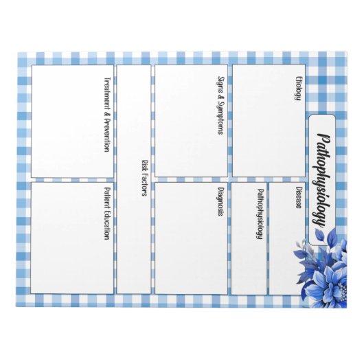 ブルーフローラギンガム_病態生理学温度 ノートパッド (正面)