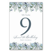 ブルーフローラスイート16誕生日テーブル番号 テーブルナンバー (裏面)