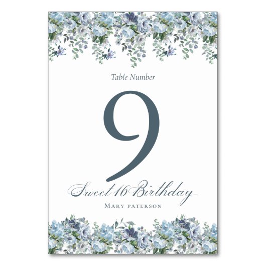 ブルーフローラスイート16誕生日テーブル番号 テーブルナンバー (正面)