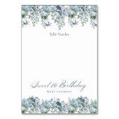 ブルーフローラスウィート16誕生日 テーブルナンバー (裏面)