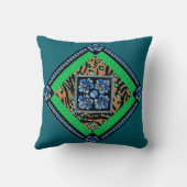 ブルーフローラチェーンスクエアスカーフデザイン クッション (裏面)