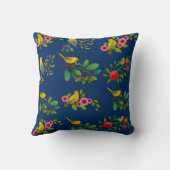 ブルーフローラバードプリント装飾用クッション クッション (裏面)