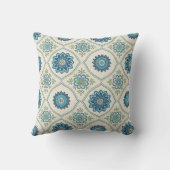 ブルーフローラメダリオンズパターンオンアイボリー クッション (裏面)