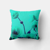 ブルーフローラ水彩ターコイズポピーフラワーアート クッション (裏面)