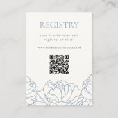 ブルーフローラ牡丹ブライダルシャワーレジストリQR エンクロージャーカード (正面)
