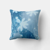 ブルーフローラ装飾用クッション クッション (裏面)