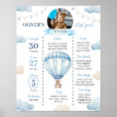 ブルーブラウンテディベアボーイ誕生日マイルストーンサイン ポスター (正面)