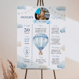 ブルーブラウンテディベアボーイ誕生日マイルストーンサイン ポスター