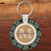 ブルーブラウンプレードモノグラム キーホルダー (正面)