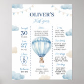 ブルーブラウンベア誕生日マイルストーンサインポスター ポスター (正面)