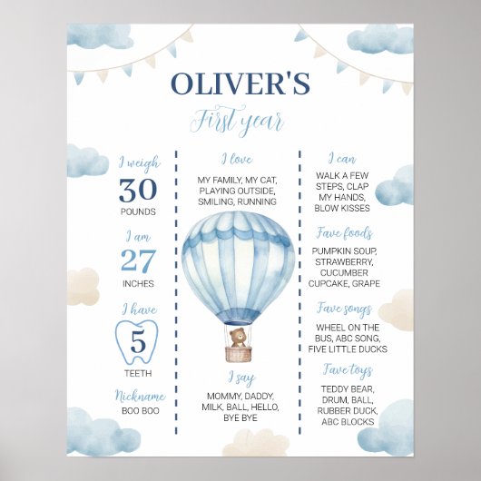 ブルーブラウンベア誕生日マイルストーンサインポスター ポスター (正面)