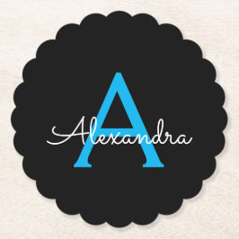 ブルーブラックスクリプトモノグガーリーラム名 ペーパーコースター