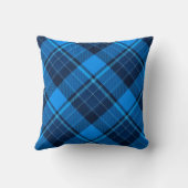 ブルーブラックタータンチェック クッション (裏面)