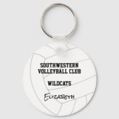 ブルーブラックチームカラーバレーボール選手 キーホルダー (裏面)