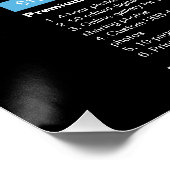 ブルーブラック写真モダンサービス料金表 ポスター (コーナー)