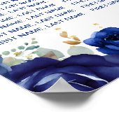 ブループリンセスクインセアニラ15テーブル座席表 ポスター (角)