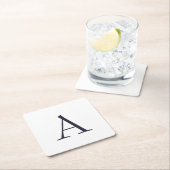 ブループレーンエレガントモノグラモダンムイニシャル スクエアペーパーコースター (インサイチュ)