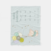 ブルーベアーバルーンボーイズモノグラムベビーマイルストーン フリースブランケット (正面)