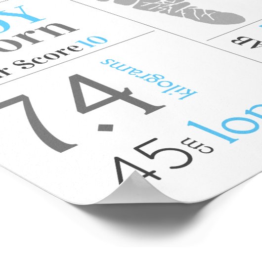 ブルーベイビーボーイ 誕生記念サイン 足跡付き ポスター (角)