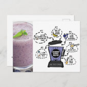 ブルーベリーオートミールレシピカード ポストカード (正面/裏面)