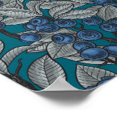 ブルーベリーガーデン、青と灰色 ポスター (角)