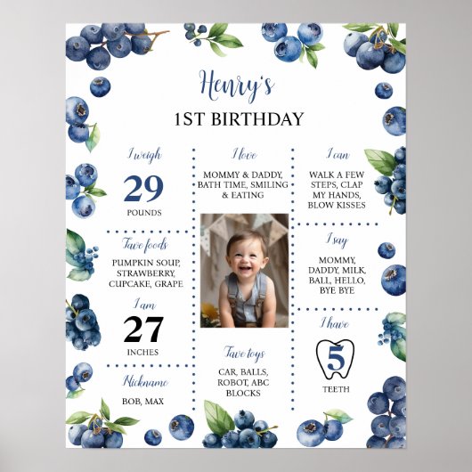 ブルーベリースウィート1st誕生日パーティーマイルストーンサイン ポスター (正面)