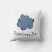 ブルーベリー クッション (裏面)