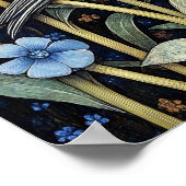 ブルーベル絵を描バードアートプリント ポスター (角)