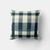 ブルーホワイトブラックバッファロープレイドクラシック素朴 クッション (裏面)