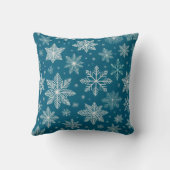 ブルーホワイトホリデークリスマススノーフレークパターン クッション (裏面)