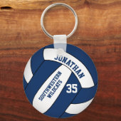 ブルーホワイトボーイズチーム名バレーボール キーホルダー (裏面)