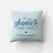 ブルーホームスウィートホームパーソナライズされた クッション (裏面)